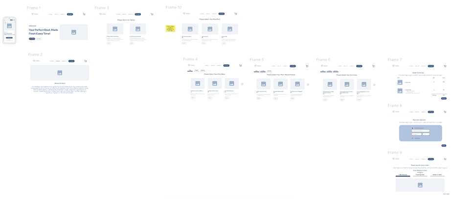 Verdure wireframe